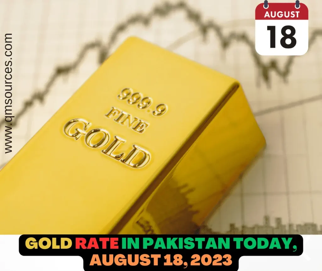 Gold Rate in Pakistan Today, August 18, 2023
