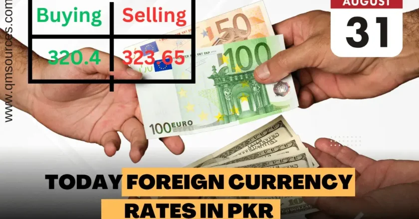 Today Foreign Currency Rates in PKR – August 31, 2023