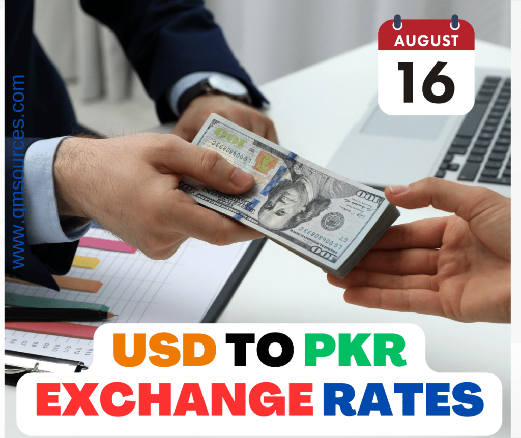 USD to PKR Exchange Rates